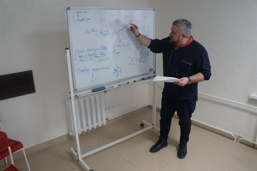 Разбор бизнес-кейсов стартовал.
